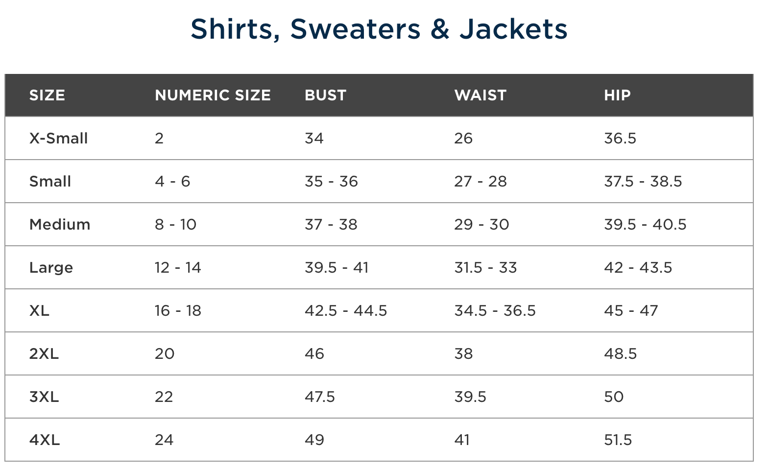 Ladies Cutter & Buck virtue Eco Pique Recycled Polo DISCONTINUED (limited color/sizes available)